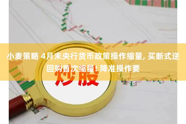 小麦策略 4月末央行货币政策操作缩量, 买断式逆回购首次缩量! 降准操作要